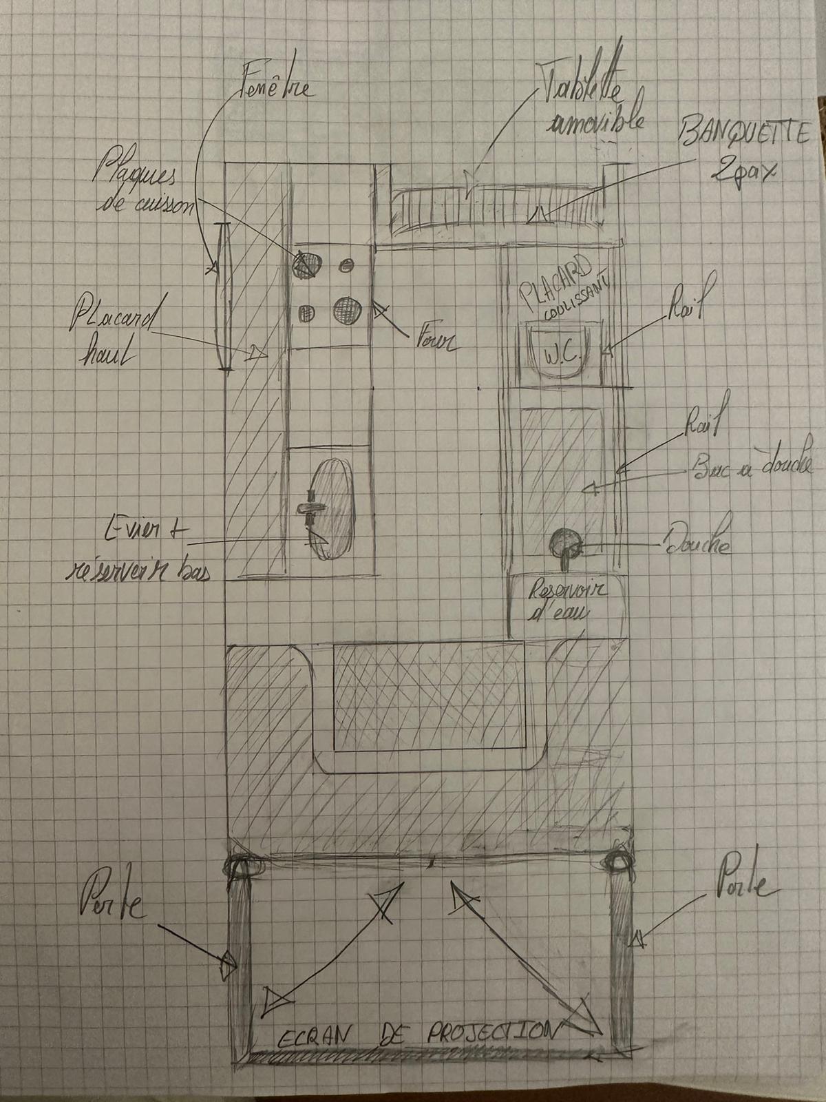 Premier croquis manuscrit : cuisine à gauche, douche et WC à droite, banquette et écran de projection à l’arrière